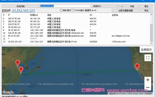 VPS性能如何测试?本文告诉你常用的VPS测试工具有哪些？