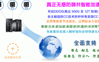 Wafla CDN：智能CNAME解析，无感防御智能加速，全球节点实时快速生效，0元试用