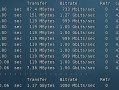 BestVM日本BGP预售开启，月付9折季付85折年付8折！随机ipv6解锁流媒体
