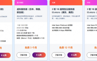 亚马逊云科技推出企业出海云商城，为企业提供一站式选购出海产品与服务的平台