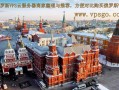 2023年俄罗斯云服务器商家整理与推荐，包含了VPS和独立服务器