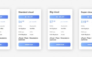 digitalcloud：全球24个机房可选，1Gbps带宽不限流量，低至$2.3/月