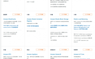 亚马逊云科技推出新春采购季，云上钜惠活动，开工大吉，新人好礼
