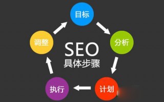 网站被搜索引擎K站了怎么办？如何解决K站问题