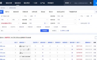 金名网（JINNAME.COM）高权重域名抢注 过期删除域名预订抢注服务