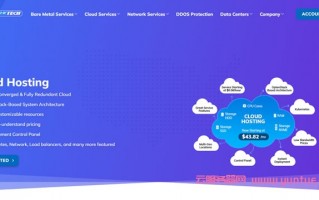 Sharktech：VPS主机年付自动享受5折优惠，$47.7/年起，最低配置为2GB内存，提供60Gbps的DDoS防御