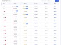JIANNAME是国内还是国外的域名商 JIANNAME怎么样