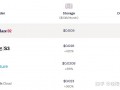 Backblaze云存储+Cloudflare搭建高速安全的免费图床