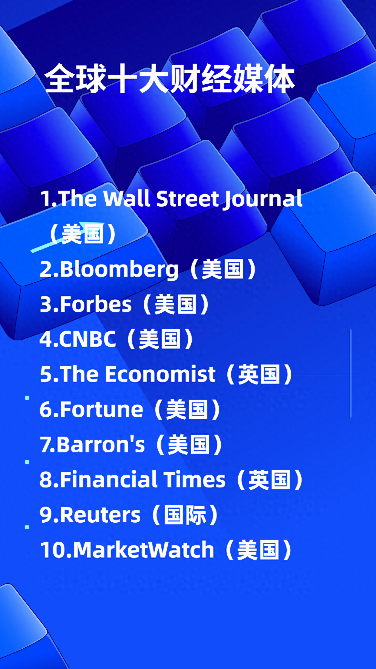 全球排名前十的财经新闻媒体平台