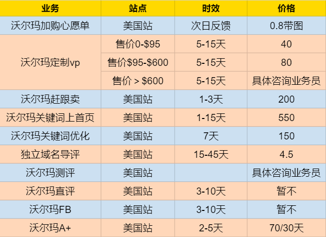域名权重_权重域名项目_权重域名购买