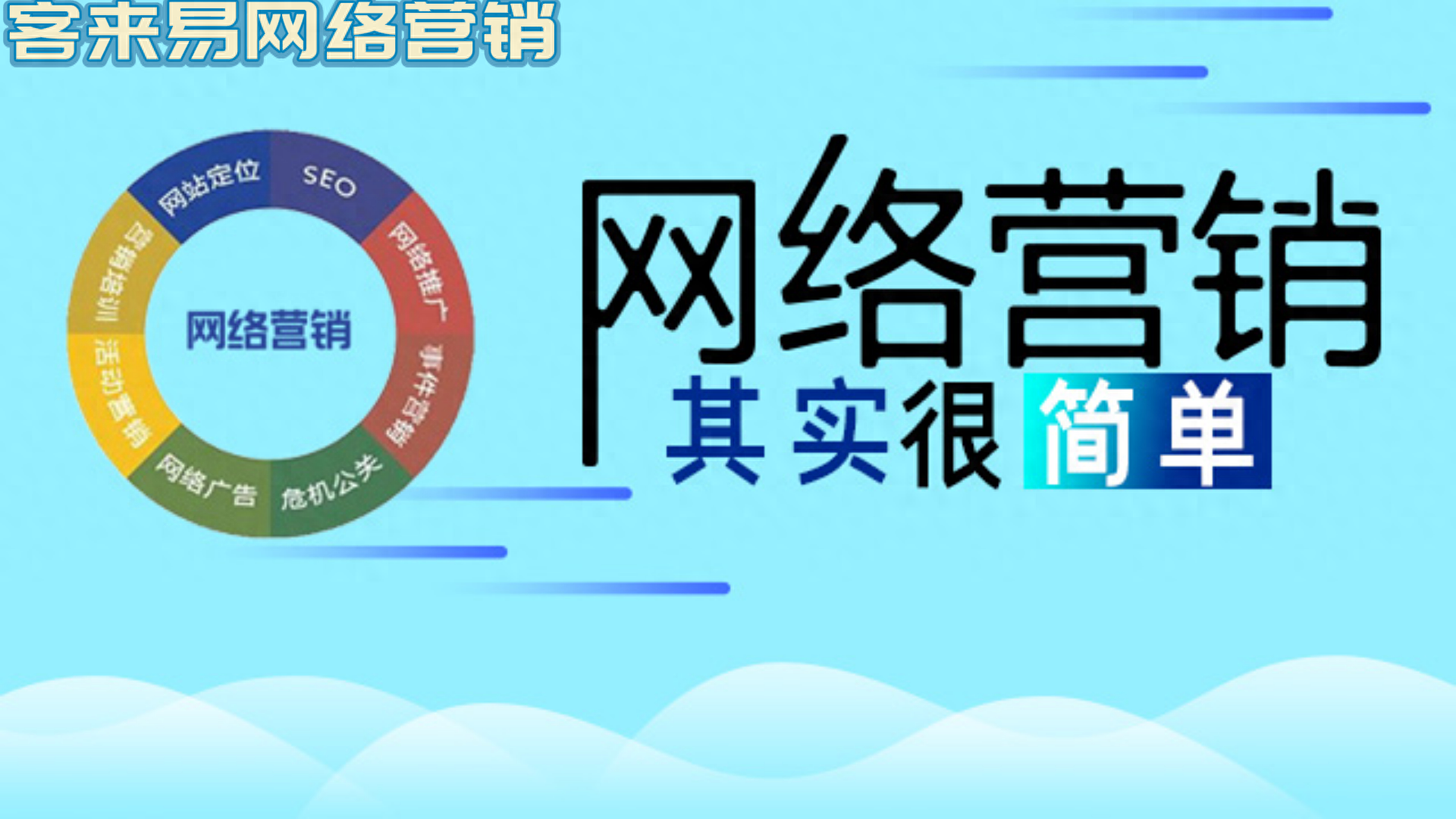 如何通过精准策略和创新方法提升网络营销的成效？