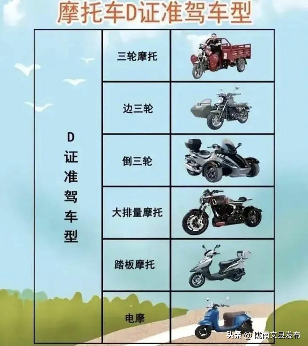 驾驶小型机动车年龄限制_小型机动车驾驶证_持小型汽车驾驶证的驾驶