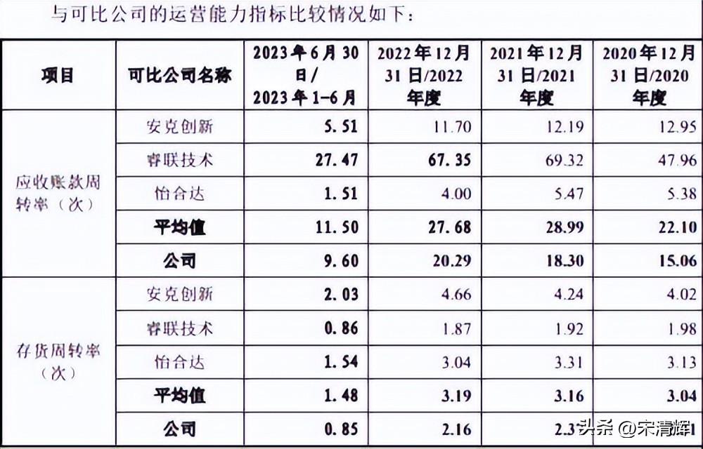 域名交易骗局_域名交易平台有哪些_域名交易