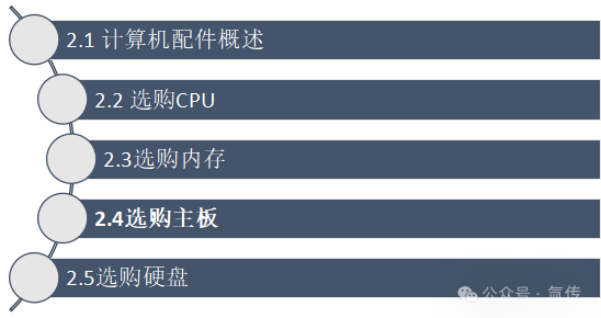 内存条稳定性测试软件_影驰内存条不稳定_内存条稳定性哪个牌子