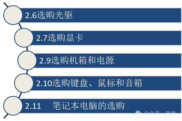 影驰内存条不稳定_内存条稳定性哪个牌子_内存条稳定性测试软件