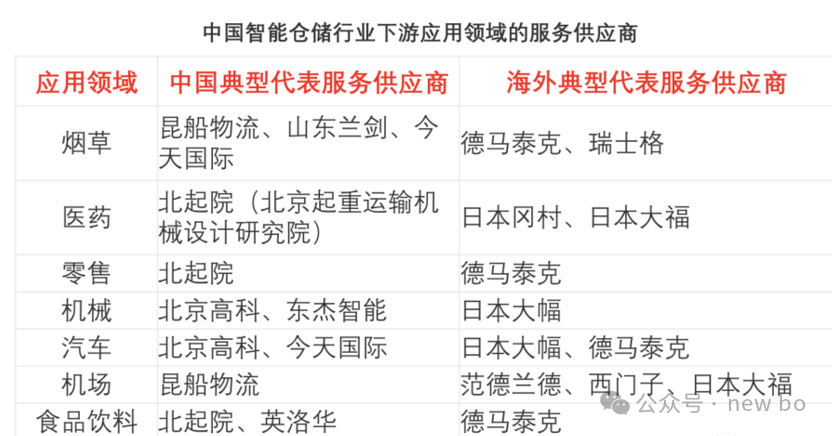 机器人防护服_机器人喷漆视频_机器人