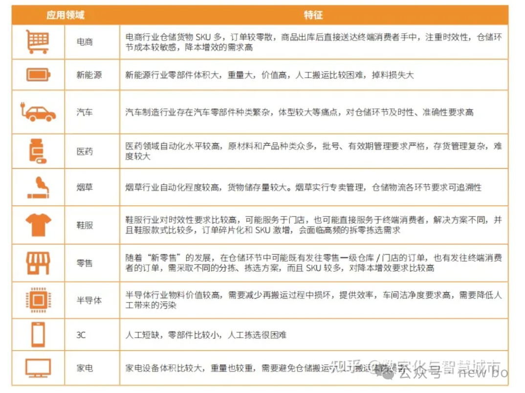 机器人防护服_机器人喷漆视频_机器人