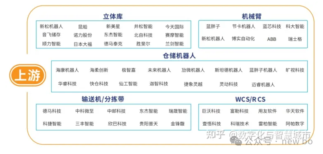 机器人_机器人喷漆视频_机器人防护服