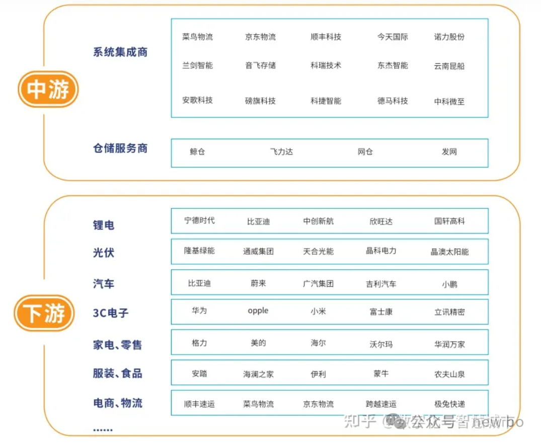 机器人防护服_机器人喷漆视频_机器人